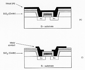 Figure-2.4c